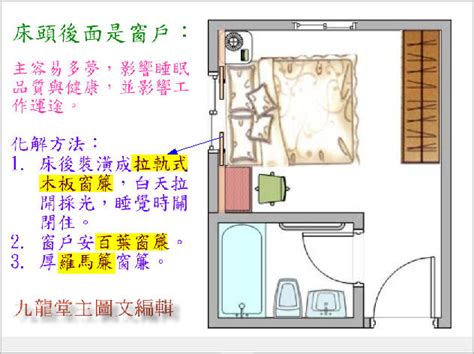 床頭後面是廚房化解|房間風水－床位的12種擺放禁忌與破解方法 (附圖)